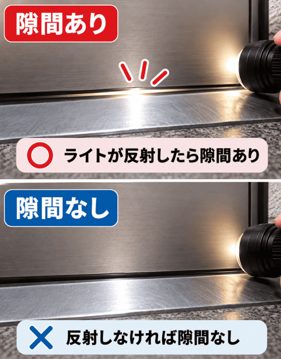 玄関ドア下の隙間をライトで確認する方法。光が反射している状態は隙間あり、反射していない状態は隙間なし