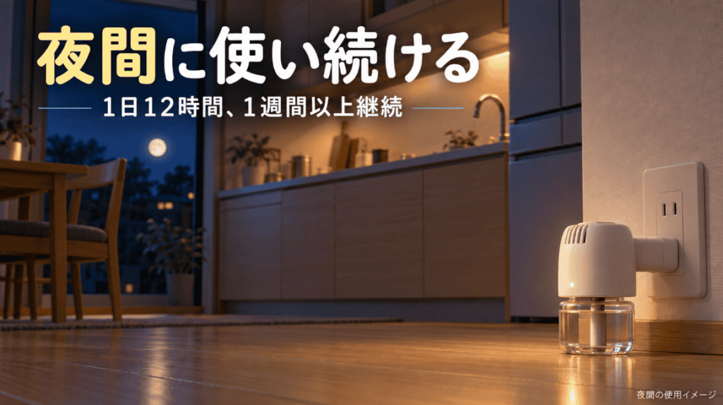 夜のキッチンでプラグ式忌避剤を使用し、夜間の継続使用を説明するイメージ画像